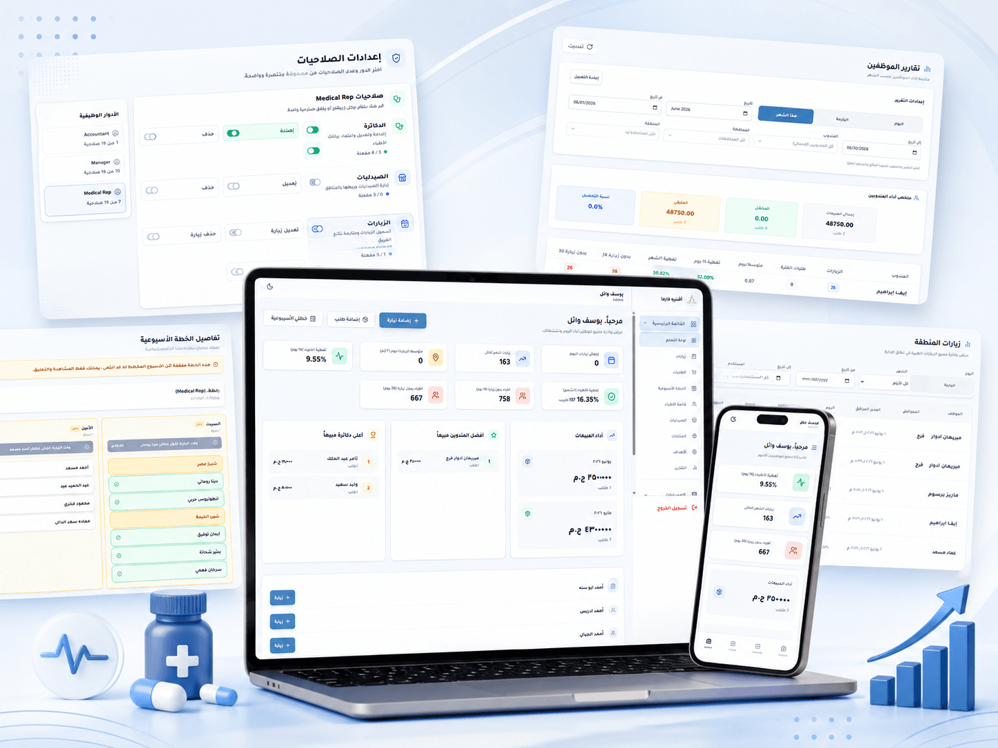 Avenue Pharma CRM – نظام إدارة الزيارات الطبية والمبيعات لشركات الأدوية